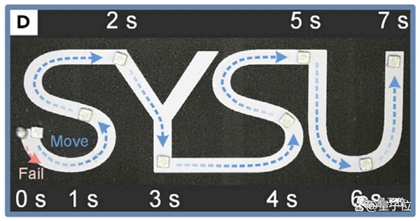 中國團(tuán)隊(duì)開發(fā)液體機(jī)器人成功越獄：復(fù)刻《終結(jié)者2》T-1000名場面