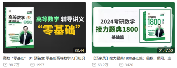 TFBOYS粉絲怎么跟考研老哥掐起來(lái)了？