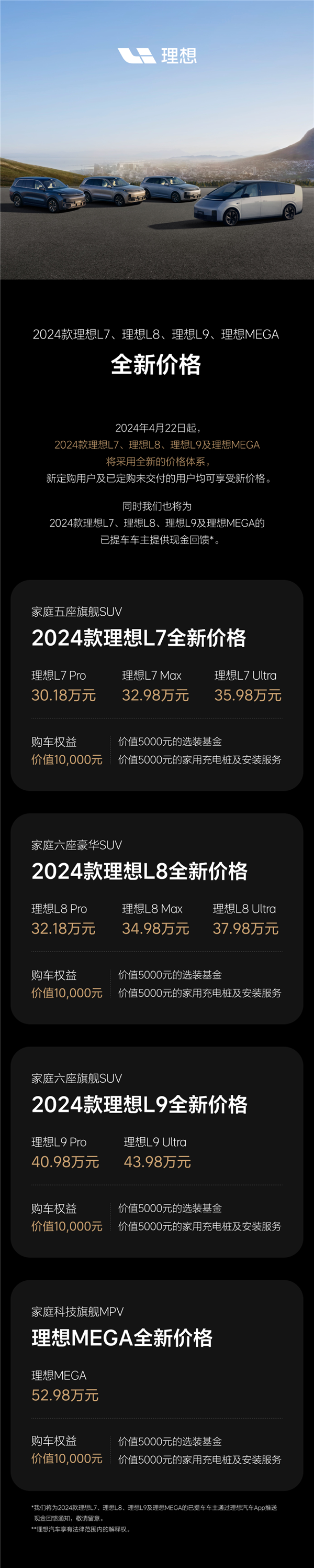 理想L7/8/9及Mega全新價格體系公布：最高下調(diào)3萬、老車主退差價
