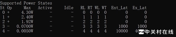 長江存儲PC41Q上手：高效能OEM固態(tài)硬盤新力作