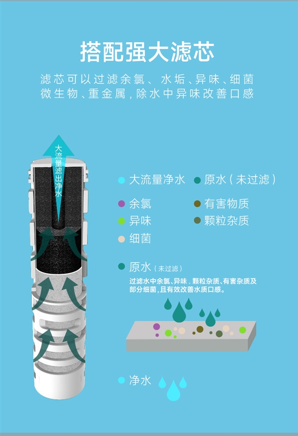 支持一鍵開蓋：老牌清水600ml吸管杯12元抄底（Tritan材質(zhì)） 