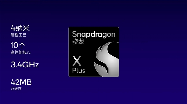 高通驍龍X Plus發(fā)布：4nm PC芯片、45TOPS超強(qiáng)AI算力行業(yè)第一