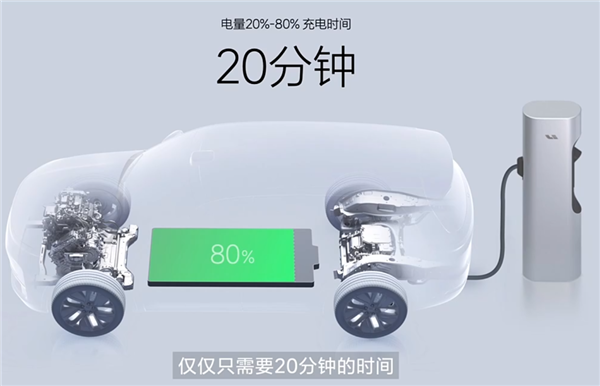 看完25萬的理想L6 比亞迪、特斯拉得有壓力了