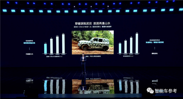 王傳福決定不留活路！比亞迪DMO：壓垮燃油最后一根稻草