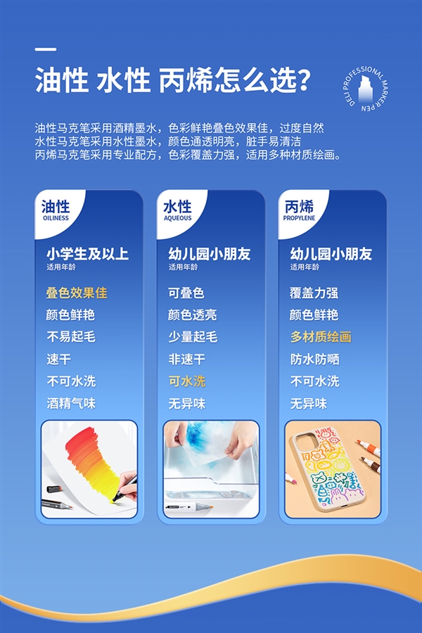 送繪畫(huà)3件套 得力旗艦店馬克筆24色到手9.2元發(fā)車(chē)