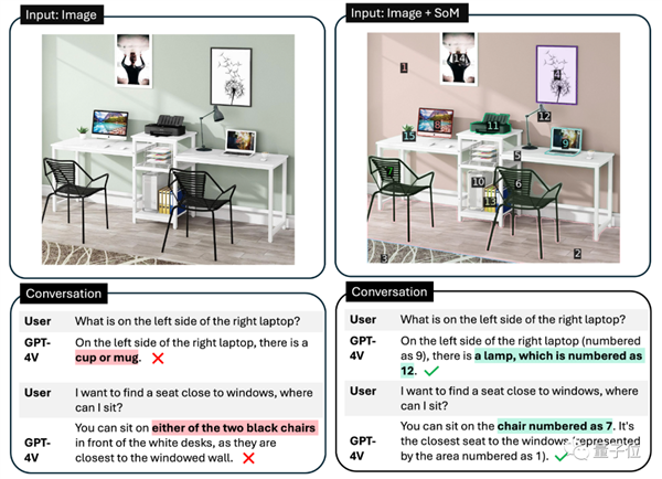 GPT-4V學(xué)會用鍵鼠上網(wǎng) 人類眼睜睜看著它發(fā)帖玩游戲