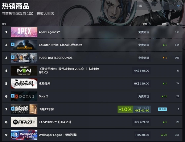 2023年了 游戲還在背鍋