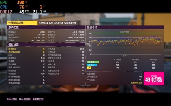 英特爾銳炫核顯圖形性能翻倍！輕薄本邁過3A游戲門檻