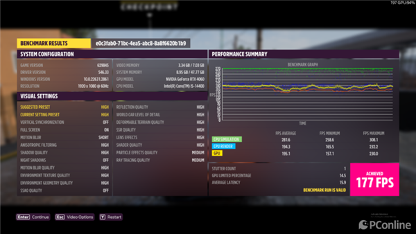 Intel Core i5-14400上手:千元級甜品真香處理器(圖30) Intel Core i5-14400上手:千元級甜品真香處理器