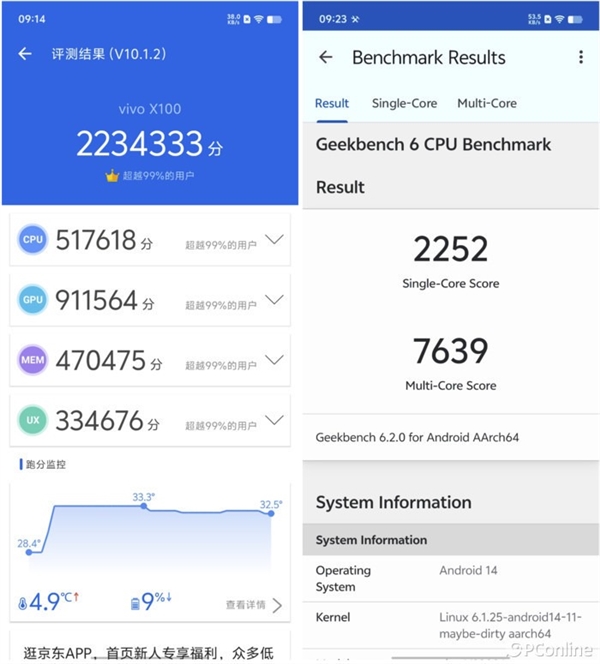 聯(lián)發(fā)科擠爆牙膏！天璣9400前瞻：性能刷新行業(yè)紀(jì)錄