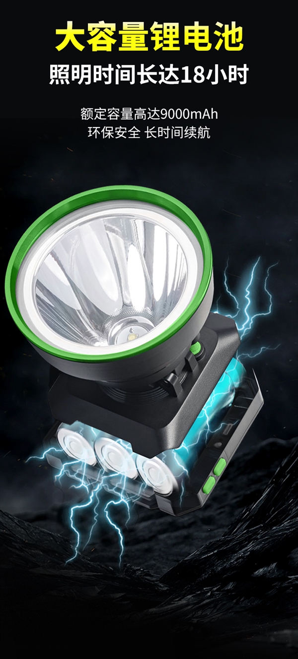 1年無理由退貨：浦爾曼強光頭戴燈5.9元大促（Type-C款10元）