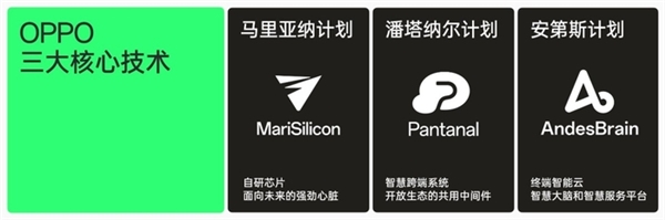 OPPO自研芯片讓藍(lán)牙音質(zhì)有重大突破！一文了解詳情