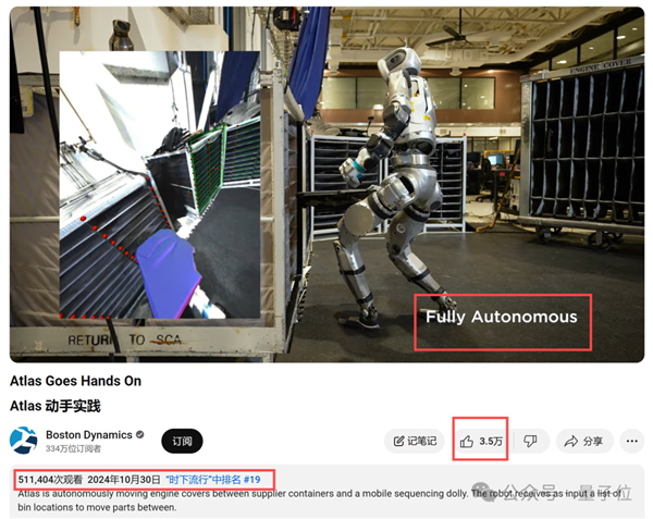 全程自主無遙控！波士頓動(dòng)力電驅(qū)機(jī)器人進(jìn)廠打工：比人能干多了