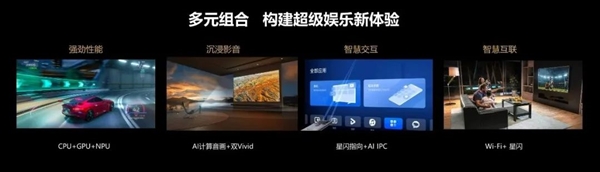 AWE 2024期間海思首推鴻鵠媒體解決方案：重新定義新一代影音娛樂(lè)體驗(yàn)