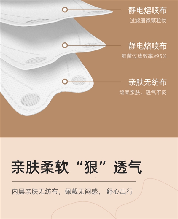 超亞N95醫(yī)用防護口罩30片24.9元：送30片醫(yī)用外科口罩