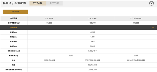 常年“打骨折價”的雪佛蘭將要停產(chǎn)兩款車