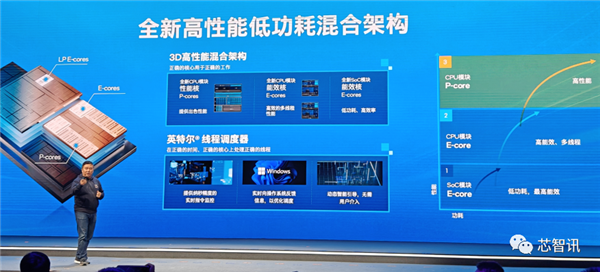 AI PC兩年要大賣1億臺！就靠它了