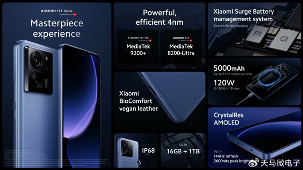 小米天馬聯(lián)合研發(fā)！徠卡直屏旗艦小米13T系列由天馬供貨