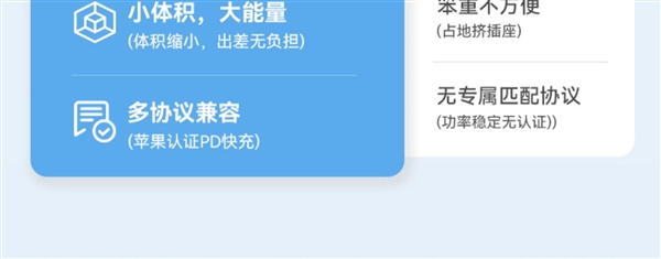 30天免費(fèi)試用：松下33W氮化鎵快充頭29元（日常72元）