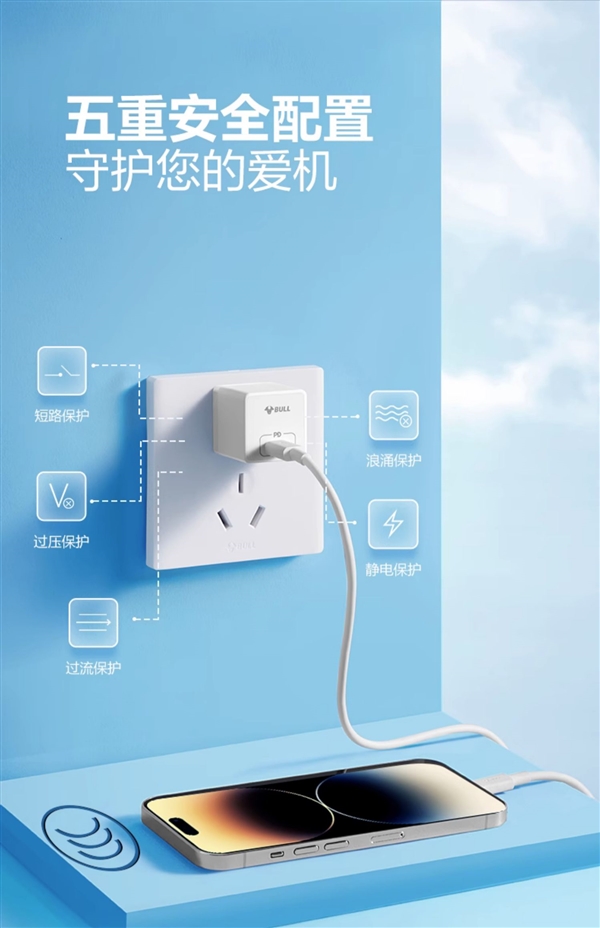 蘋果安卓通用：公牛20W迷你快充頭19.9元抄底大促