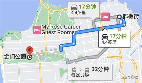 無人駕駛？路還很長！