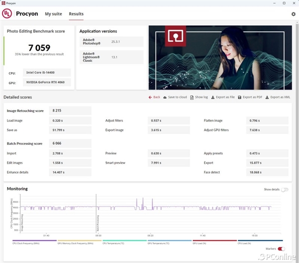 Intel Core i5-14400上手:千元級甜品真香處理器(圖20) Intel Core i5-14400上手:千元級甜品真香處理器