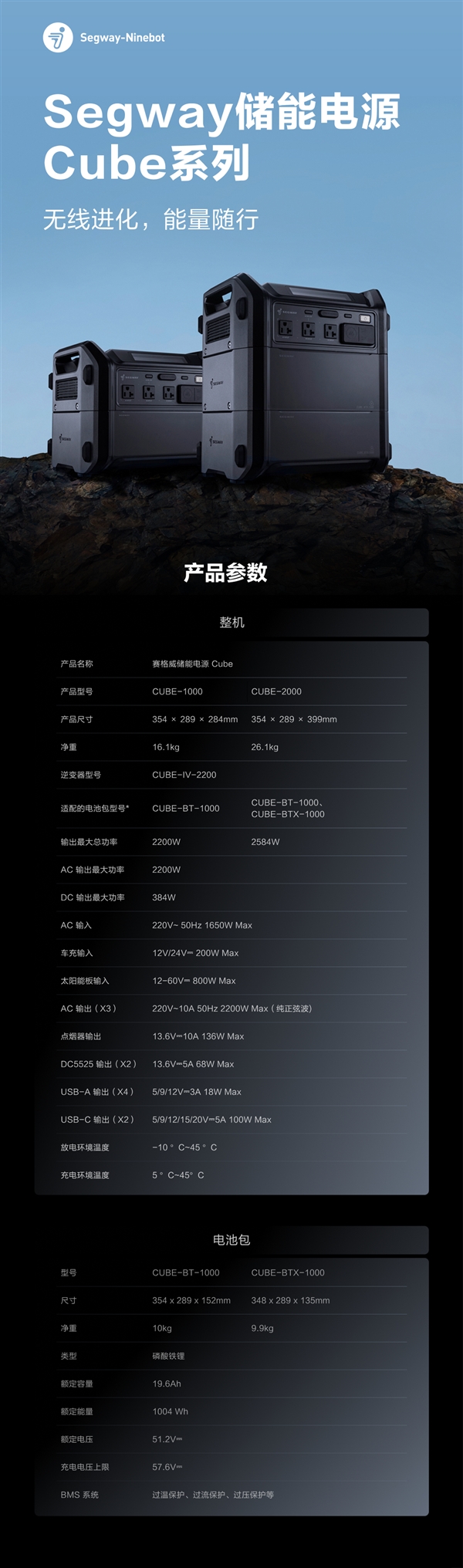 首發(fā)3799元 九號(hào)Segway儲(chǔ)能電源開售：支持2200W大功率輸出