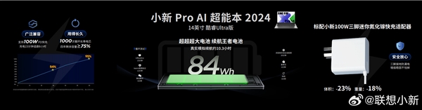 5599元起！小新Pro 14 2024輕薄本正式發(fā)布：84Wh巨無霸電池、7467MT/s超高頻內(nèi)存