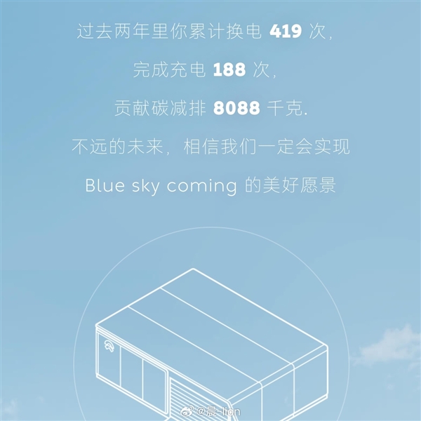 每月行駛一萬(wàn)公里 蔚來(lái)車主：換電等于加油