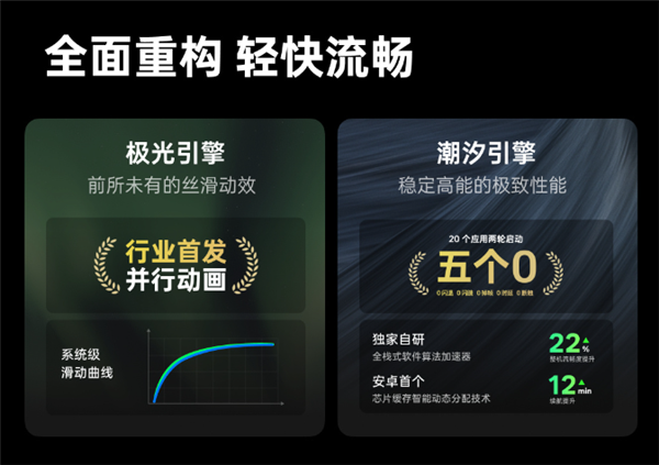 OPPO Find X8系列來了：六大賣點(diǎn)提前看