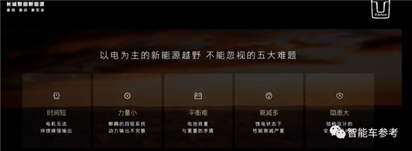 33.5萬開賣！網(wǎng)紅坦克500出混動了：發(fā)布會現(xiàn)場教友商做越野