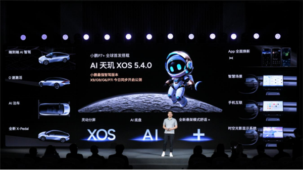 端到端還沒(méi)捂熱乎 小鵬就打算“上天”了