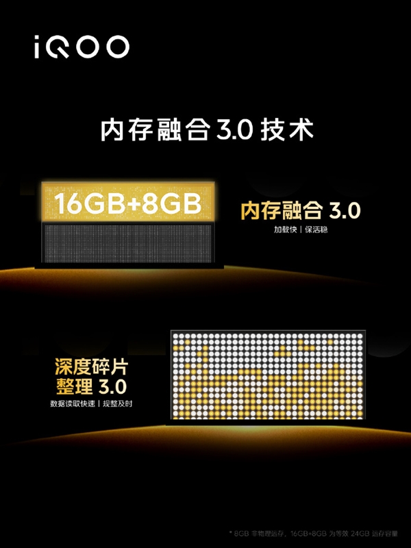iQOO 11性能猛擠牙膏：130萬(wàn)跑分、內(nèi)存秒變24GB
