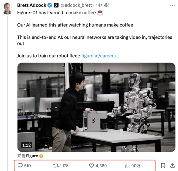 機(jī)器人又拿下一種家務(wù)：10小時(shí)學(xué)會(huì)煮咖啡、僅需觀看人類演示視頻