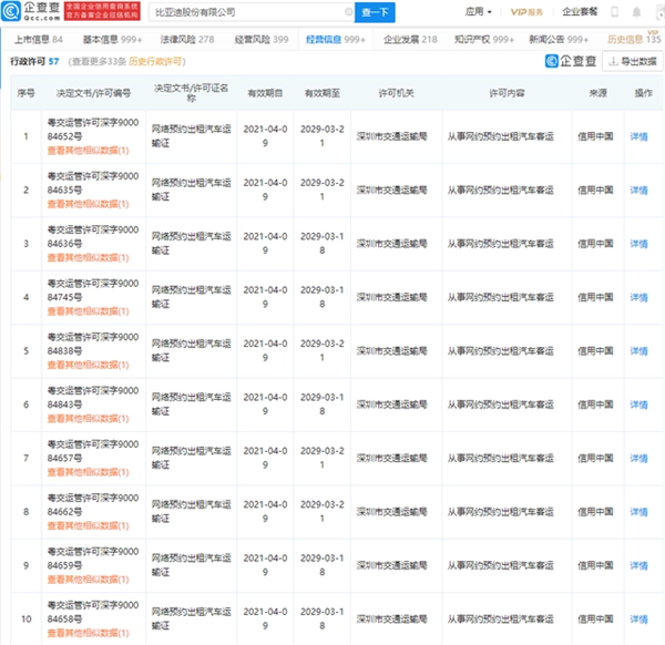 小鵬要替滴滴造車 十幾萬就能自動駕駛的時代要來了