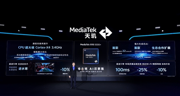 生成式AI手機的燈塔！在MDDC 2024大會上點亮