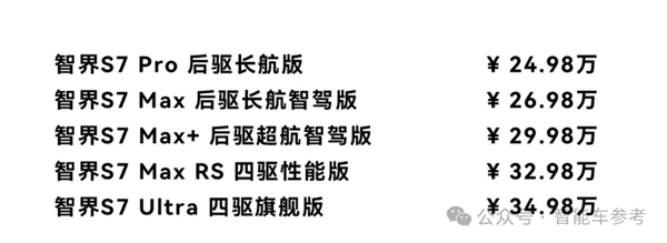 華為視覺智駕首發(fā) 智界S7煥新 奇瑞董事長直呼：amazing