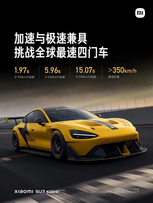 小米SU7 Ultra挑戰(zhàn)紐北 雷軍為何玩起了速度與激情？
