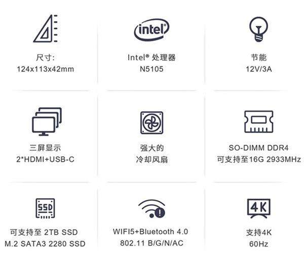 比小米還狠的價(jià)格屠夫 零刻11代4核CPU準(zhǔn)系統(tǒng)595元