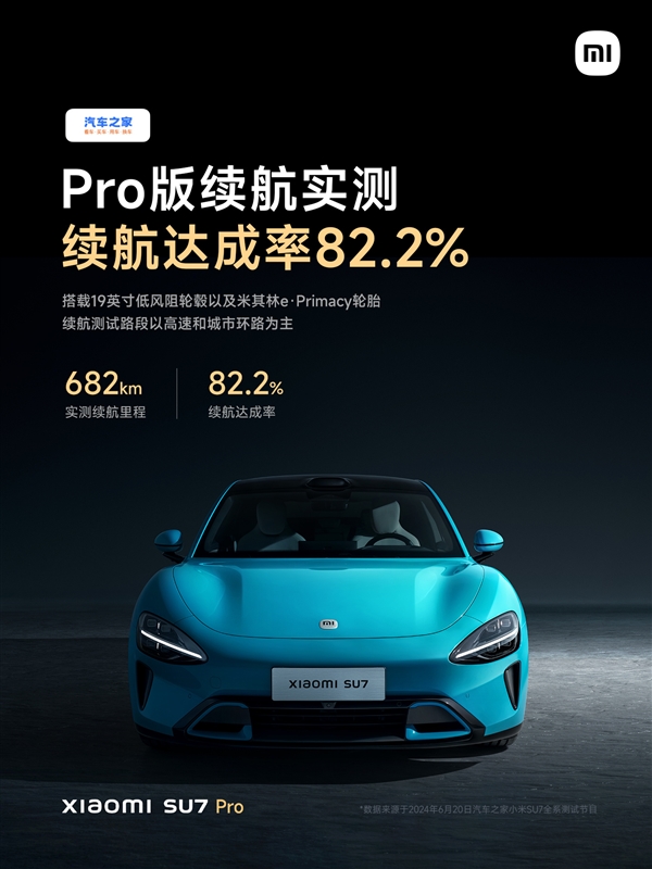 易車實測小米SU7 Pro版續(xù)航：達(dá)成率88.2%、百公里12.9度電