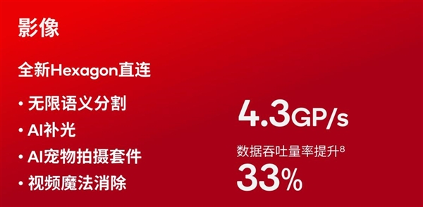 為什么高端旗艦都在用驍龍：看完驍龍8至尊版的提升就懂了