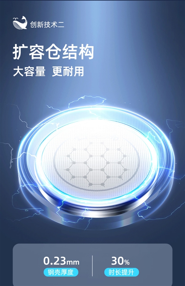 質(zhì)保10年！南孚傳應(yīng)石墨烯電池1.68元/粒發(fā)車：剛需速囤