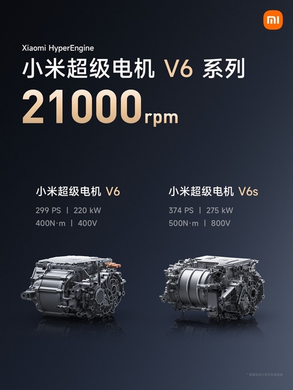 重新定義汽車制造！一文看懂小米汽車SU7