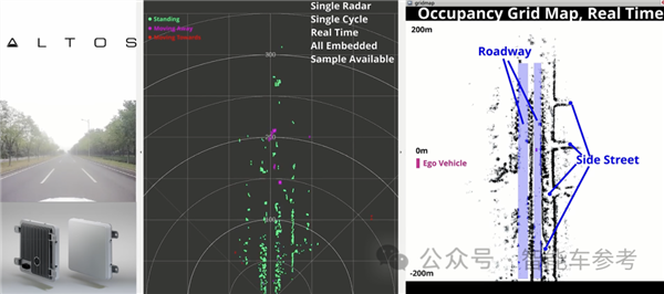 價(jià)格僅1/10！車載激光雷達(dá)殺手登場