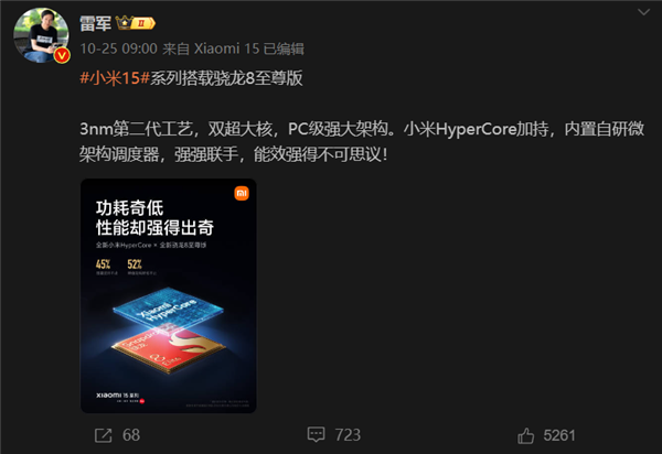 新一代釘子戶機型！小米15系列性能、能效雙升級