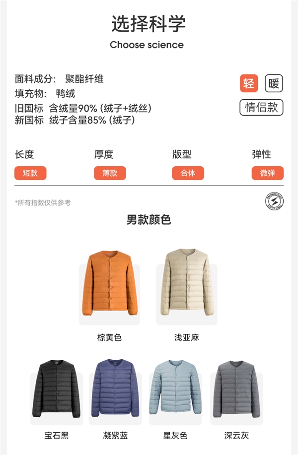 14款可選 男女款都有：雪中飛輕薄羽絨服89元發(fā)車