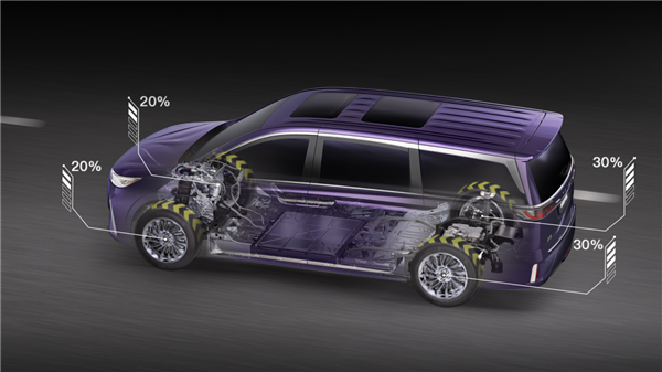 比亞迪騰勢D9新對手！2024款嵐圖夢想家上市：售33.99萬元起