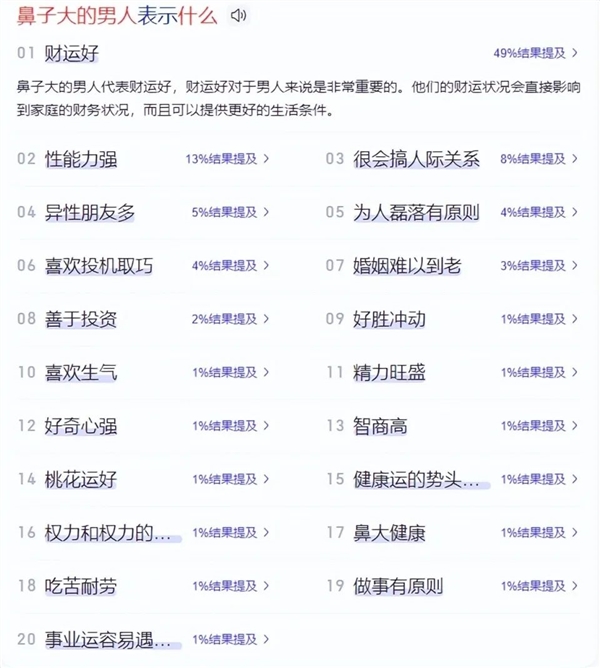 鼻子越大越加分 這種猴子10厘米長(zhǎng)的大鼻子：是雄性最迷人部位