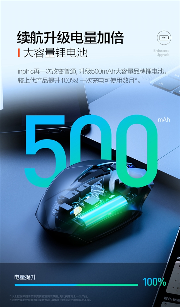 500mAh鋰電池+C口充電：英菲克無(wú)線鼠標(biāo)14.9元抄底大促