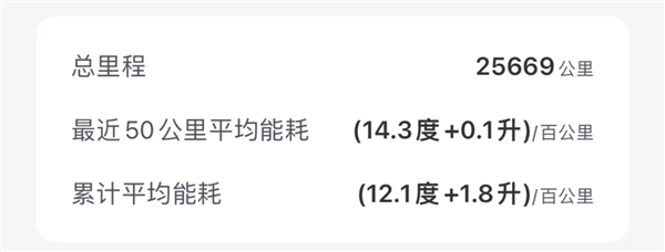 首批比亞迪宋PLUS DM-i車(chē)主 2年純電2萬(wàn)公里是一種怎樣的體驗(yàn)？